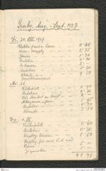 Seite 73, Tagebuch "Ossarn 1927" (NHMW-PRAE-BBB-22)